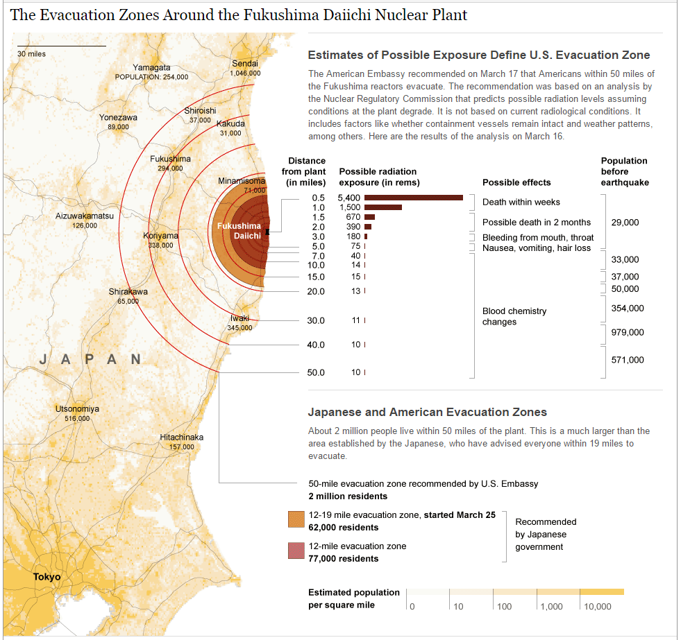 fukushima