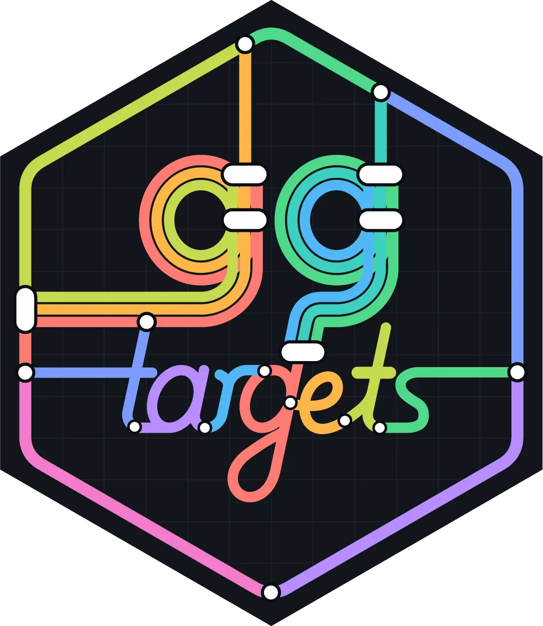 ggtargets logo