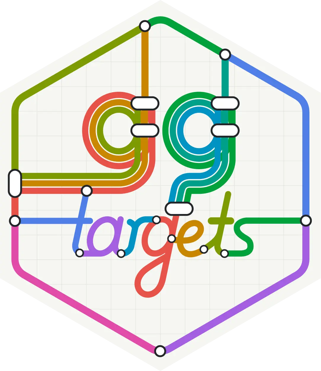 ggtargets logo